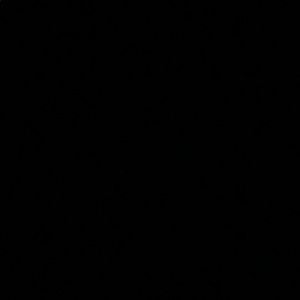 Meet your Posher, Gem